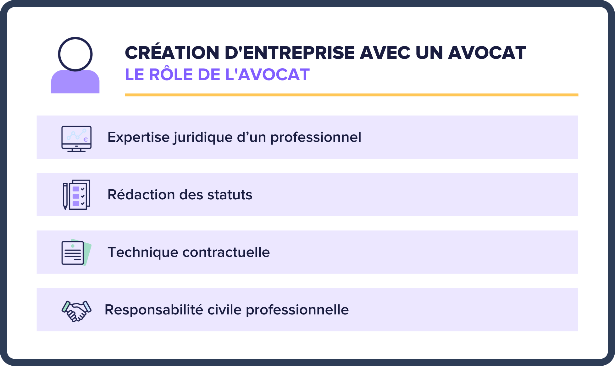 création entreprise avocat (1) 2